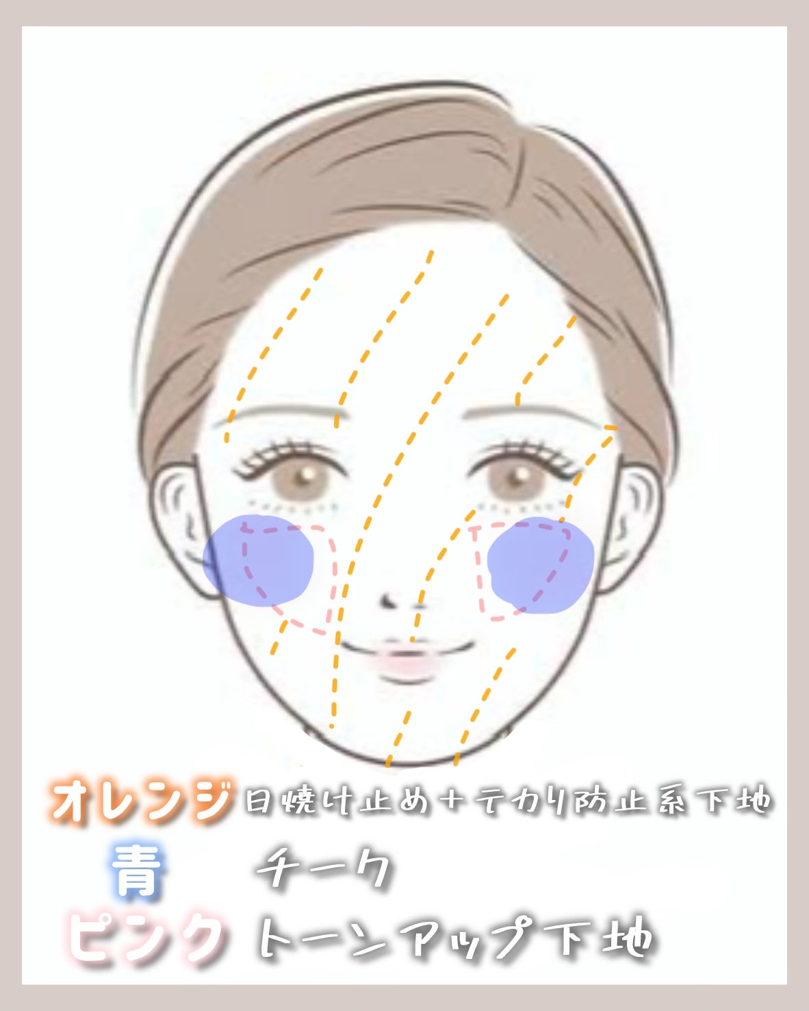 マーメイドスキンジェルUV/キャンメイク/日焼け止めジェルを使ったクチコミ(4枚目)