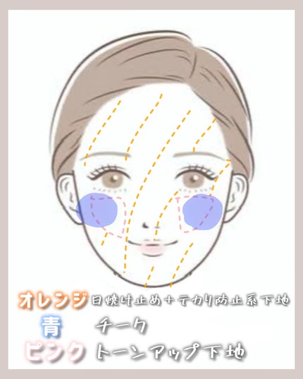 マーメイドスキンジェルUV/キャンメイク/日焼け止めジェルを使ったクチコミ(4枚目)