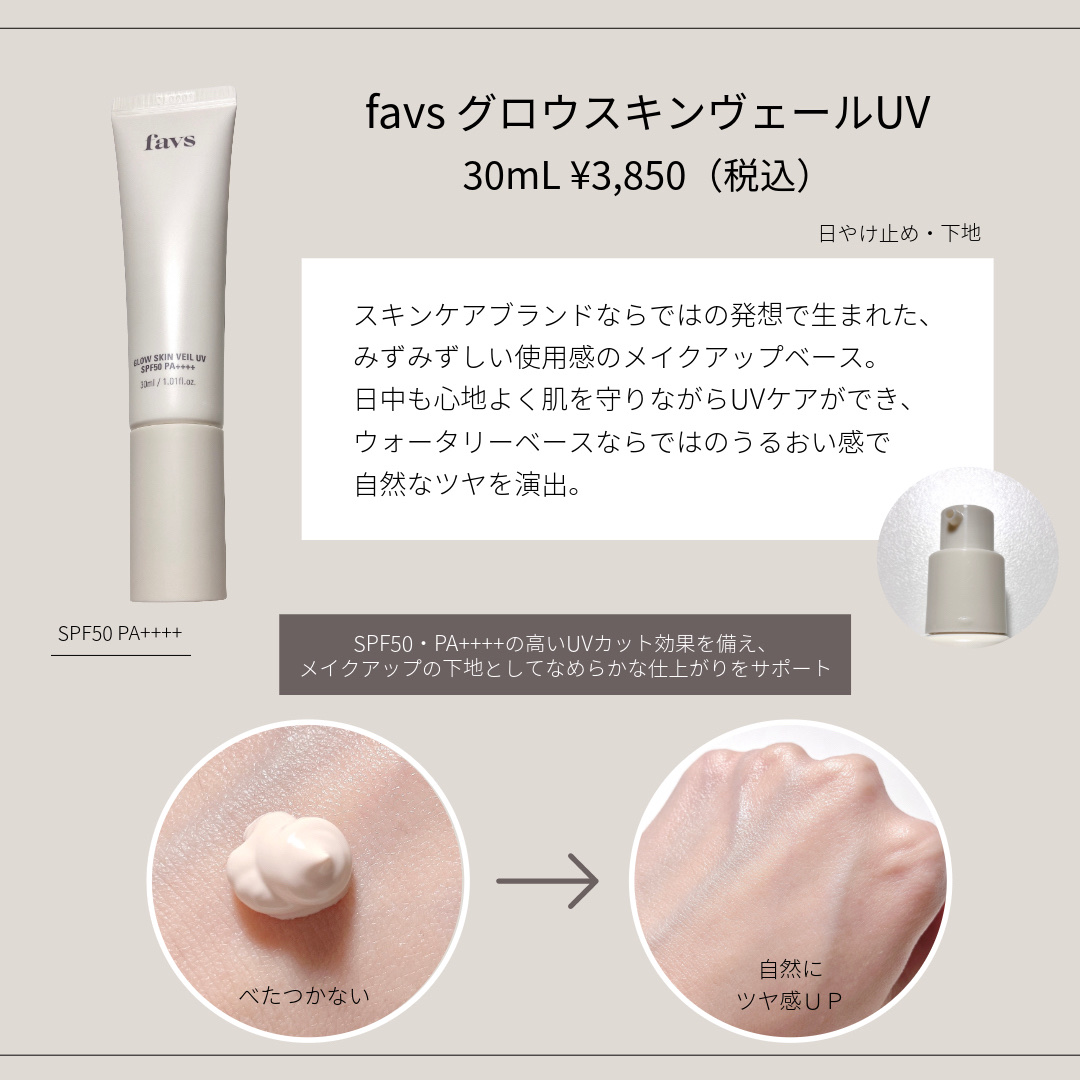 グロウスキンヴェール UV/favs/日焼け止めローションを使ったクチコミ（2枚目）