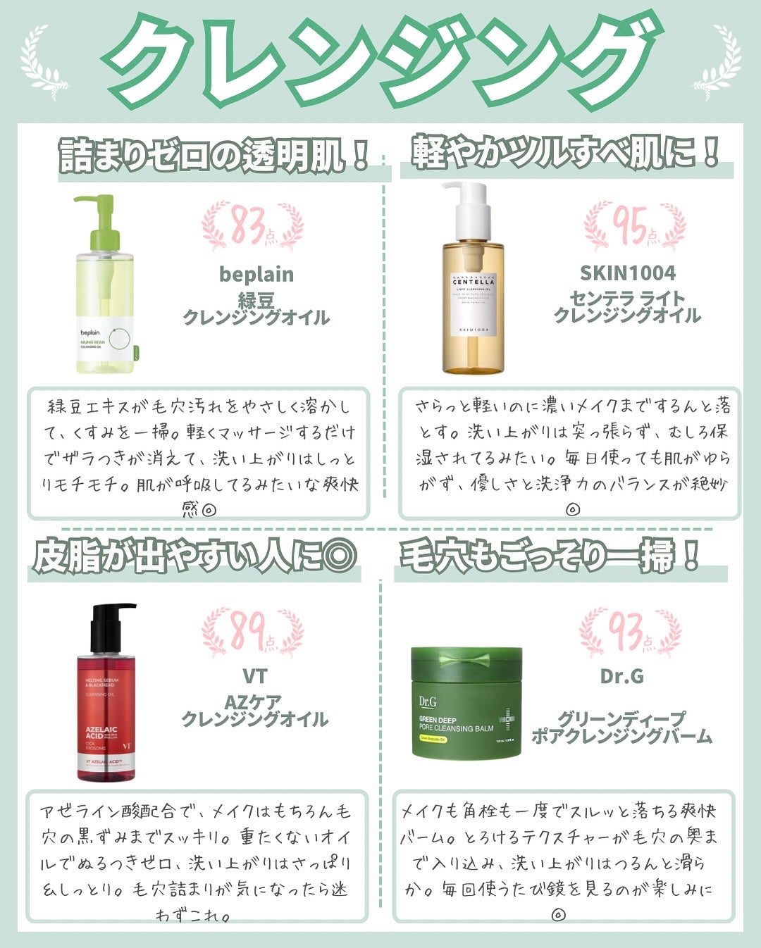 はく|韓流美容男子🧴フォロバ100 on LIPS 「⚡️メガ割ラストチャンス⚡️「これ買っておけばよかった…」を絶..」(7枚目)