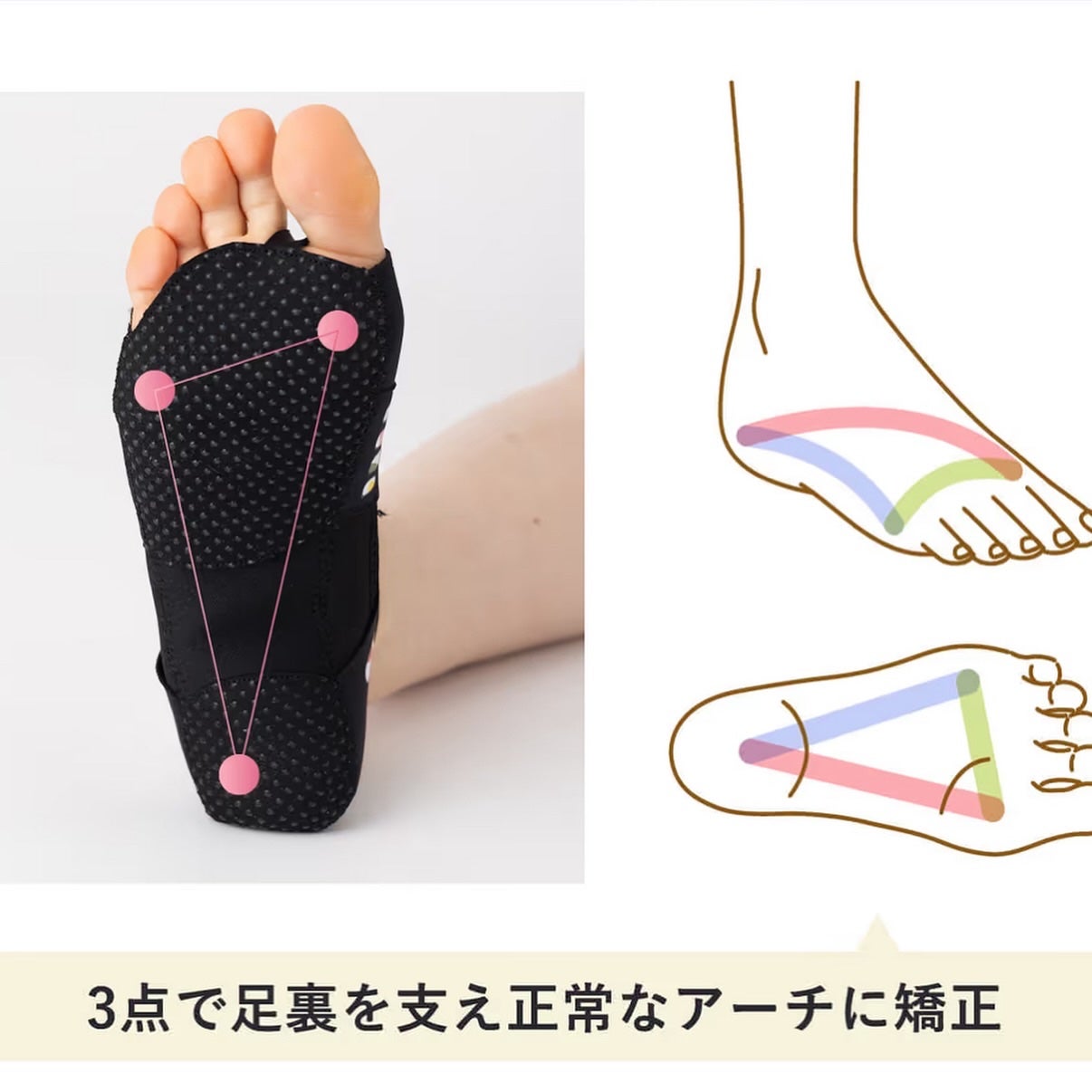 ランウェイキュアソール/ランウェイキュアソール/その他を使ったクチコミ(3枚目)