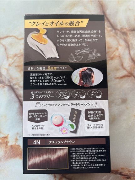 クレイクリーム/サイオス/ヘアカラーを使ったクチコミ(4枚目)