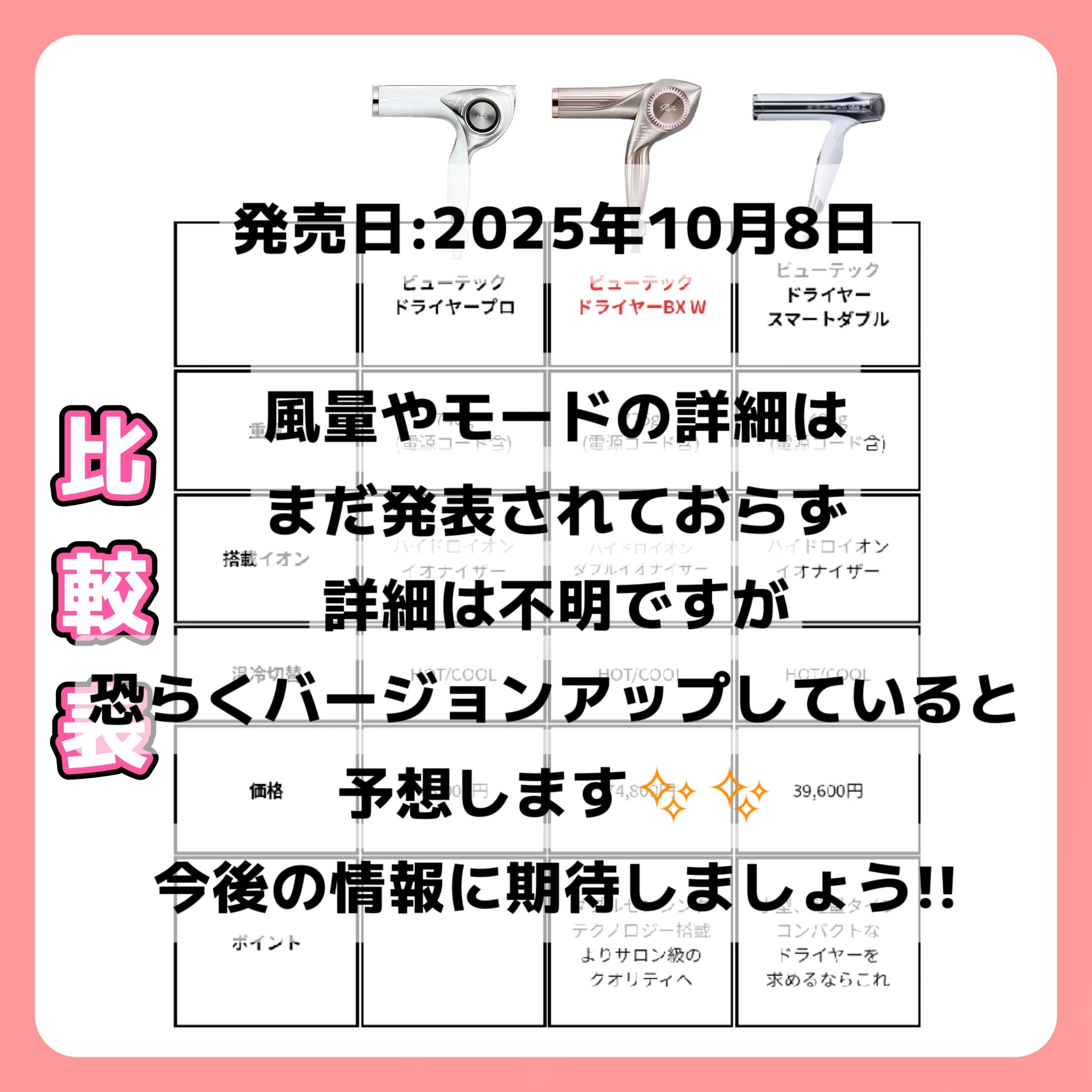 リファ ビューテック ドライヤースマート ダブル/ReFa/ドライヤーを使ったクチコミ（3枚目）