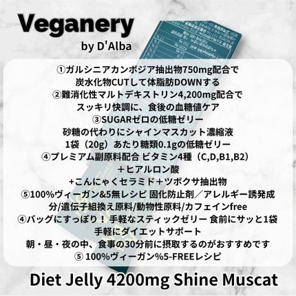 ヴィーガナリー ダイエットゼリー/ダルバ/バランス栄養食を使ったクチコミ(4枚目)