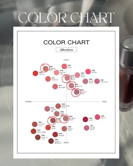 ラストベルベットティント V36 平気なふり/BBIA/リップティントの画像