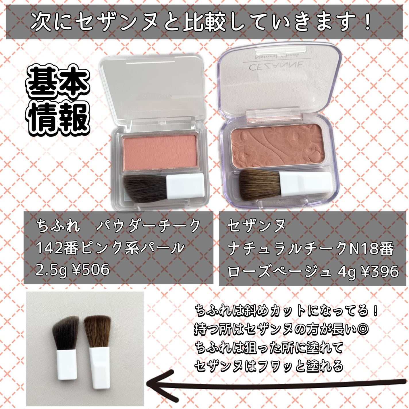 ナチュラル チークN/CEZANNE/パウダーチークを使ったクチコミ(4枚目)