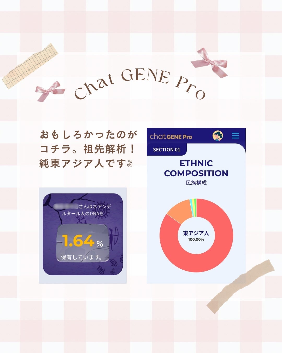 chatGENE/chatGENE/遺伝子検査キットを使ったクチコミ(6枚目)