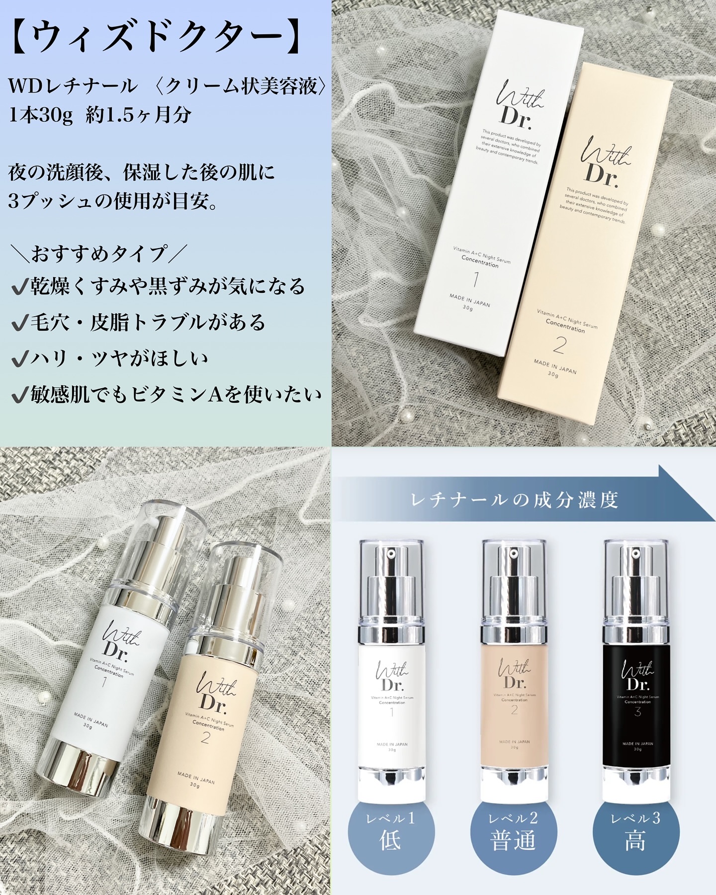 With Dr.の美容液 WDレチナール レベル1＆WDレチナール レベル2