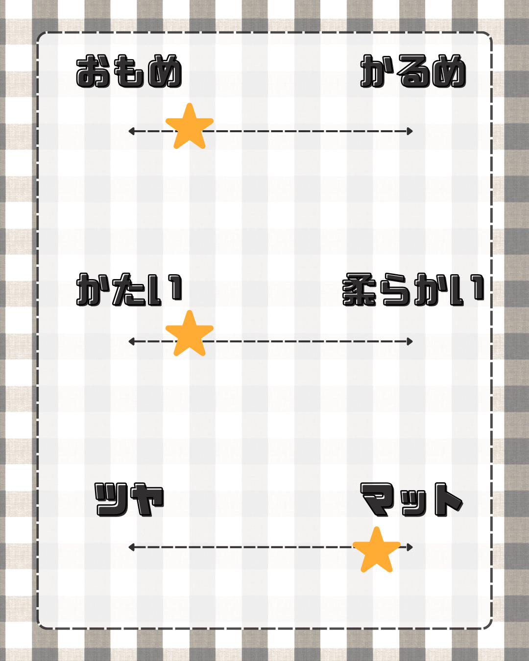 毛穴レスコンシーラー/CEZANNE/クリームコンシーラーを使ったクチコミ（3枚目）
