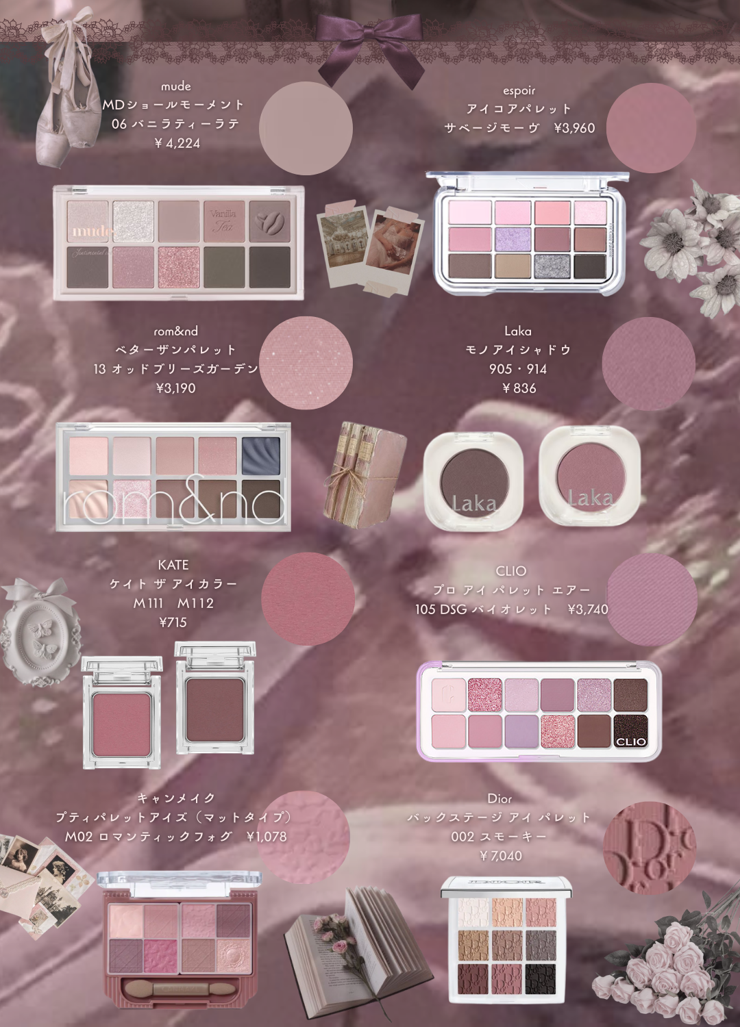 モイスチュア リッチ エッセンスアイクリーム/CEZANNE/アイケア・アイクリームを使ったクチコミ（2枚目）