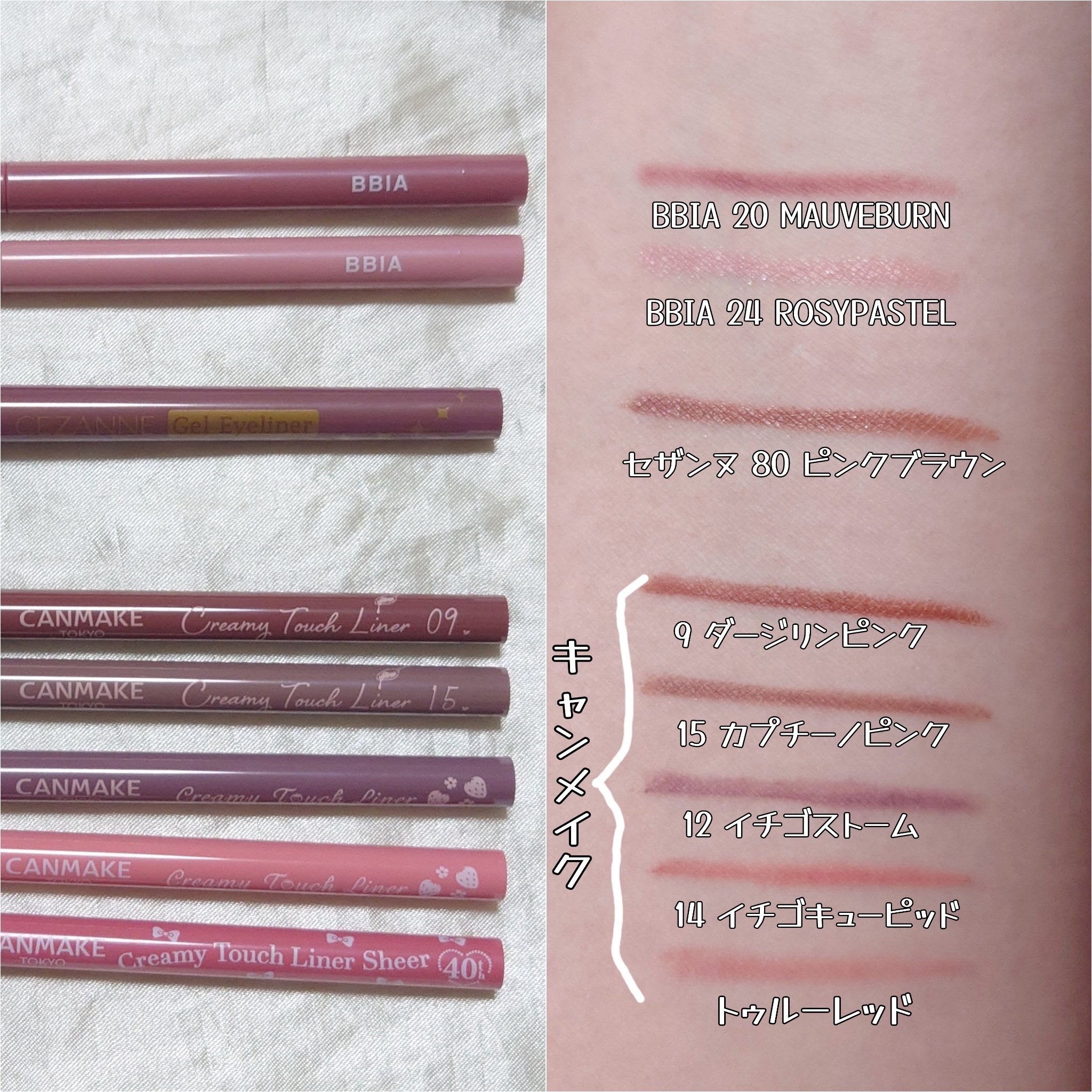 ジェルアイライナー/CEZANNE/ジェルアイライナーを使ったクチコミ（2枚目）