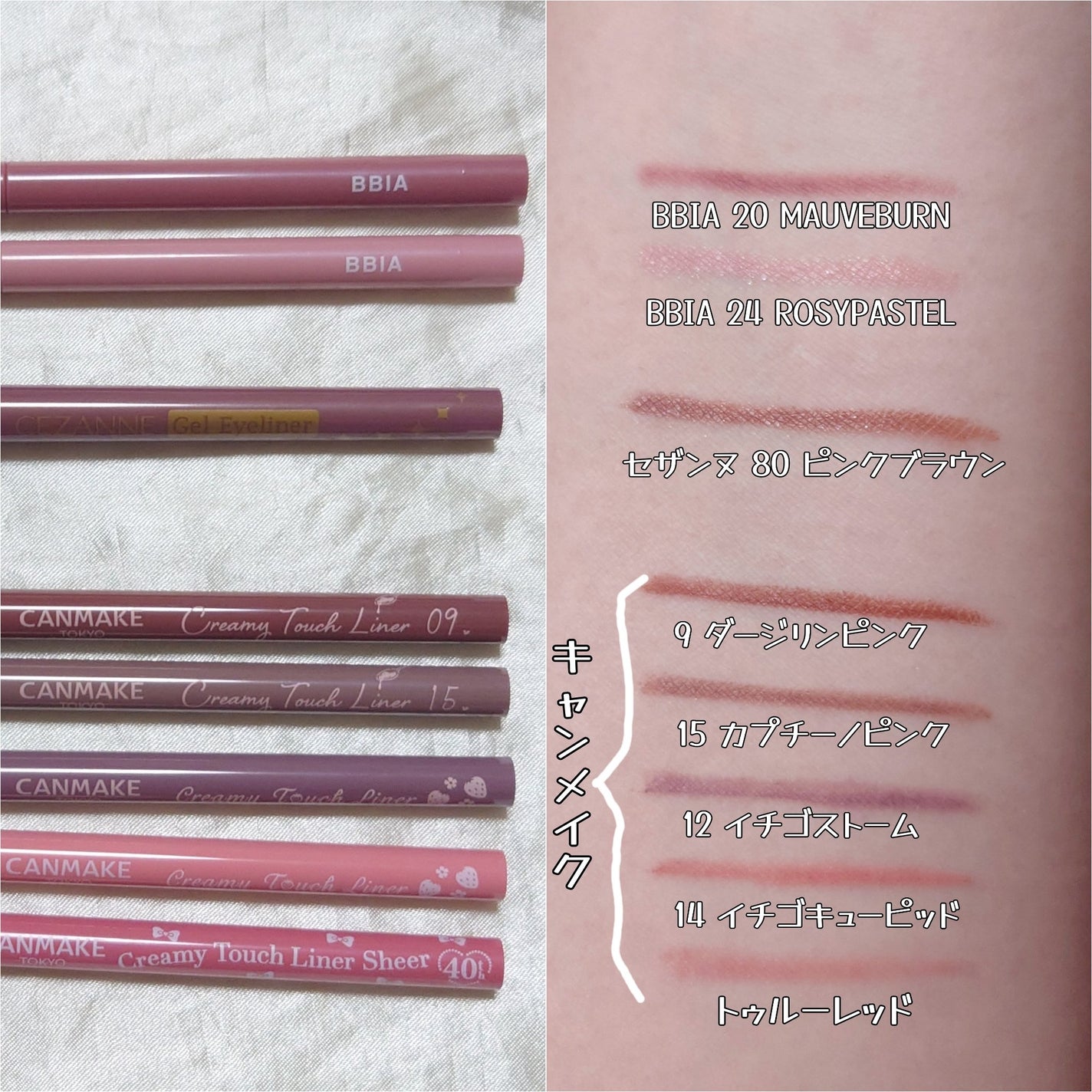 ジェルアイライナー/CEZANNE/ジェルアイライナーを使ったクチコミ(2枚目)