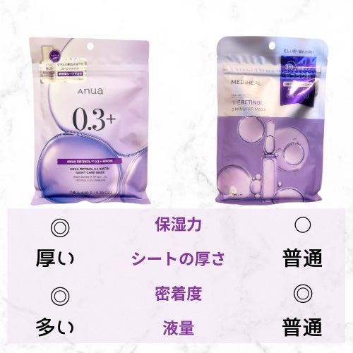 THE レチノール 3ミニッツマスク/MEDIHEAL/シートマスク・パックを使ったクチコミ(4枚目)