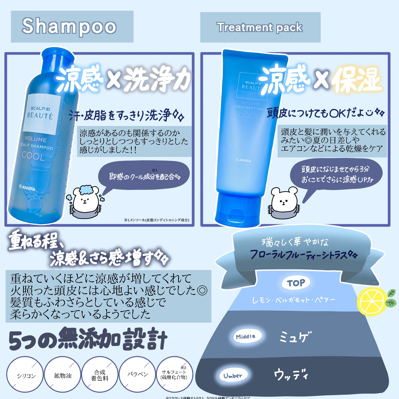 スカルプD ボーテ　スカルプシャンプー／トリートメントパック ボリューム クール/アンファー(スカルプD)/市販シャンプーを使ったクチコミ（2枚目）