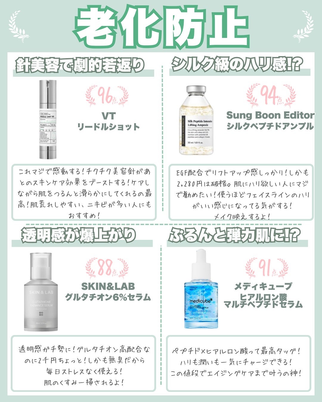 はく|韓流美容男子🧴フォロバ100 on LIPS 「⚡️メガ割ラストチャンス⚡️「これ買っておけばよかった…」を絶..」(2枚目)