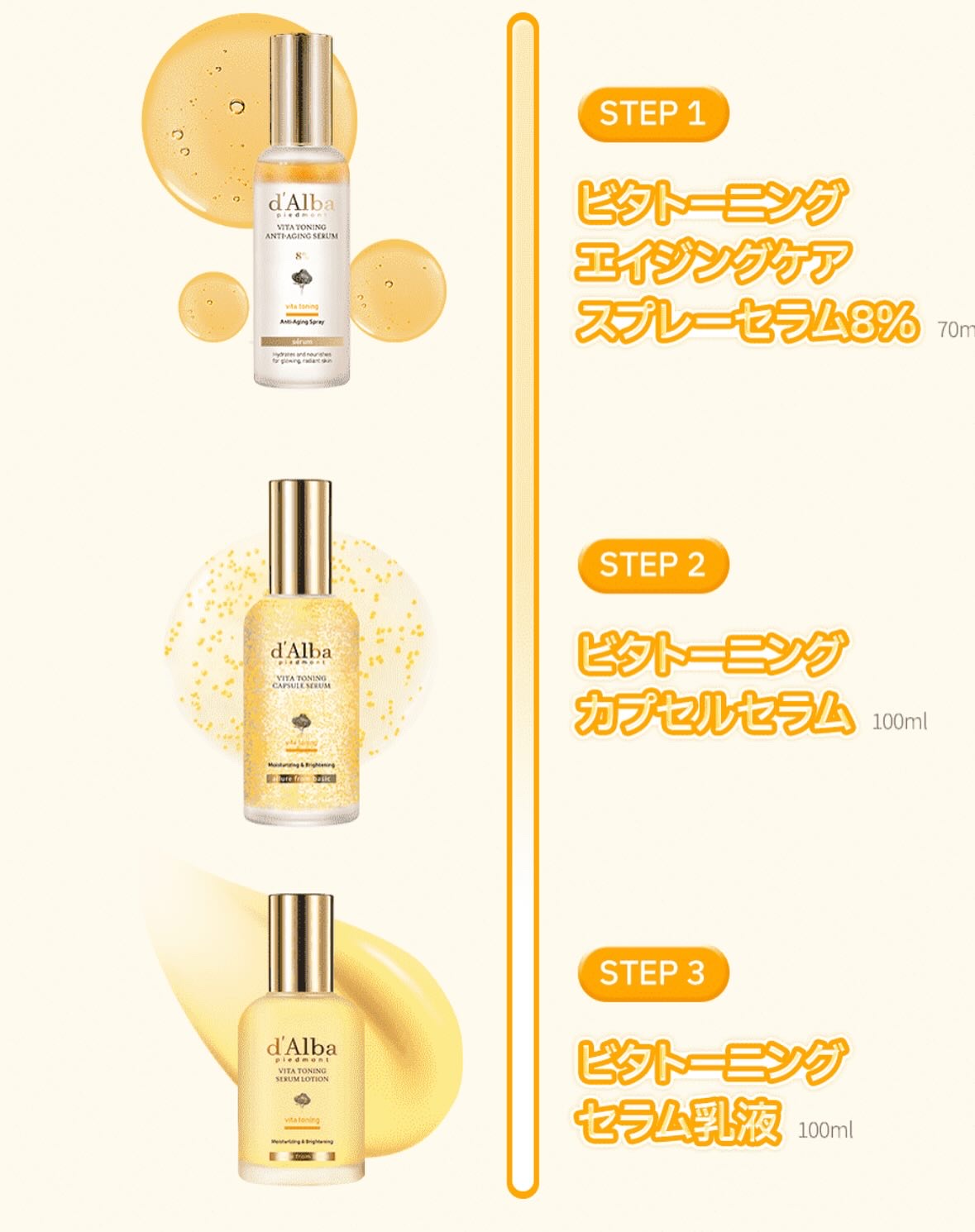 ビタトーニングカプセルセラム/ダルバ/美容液を使ったクチコミ（2枚目）