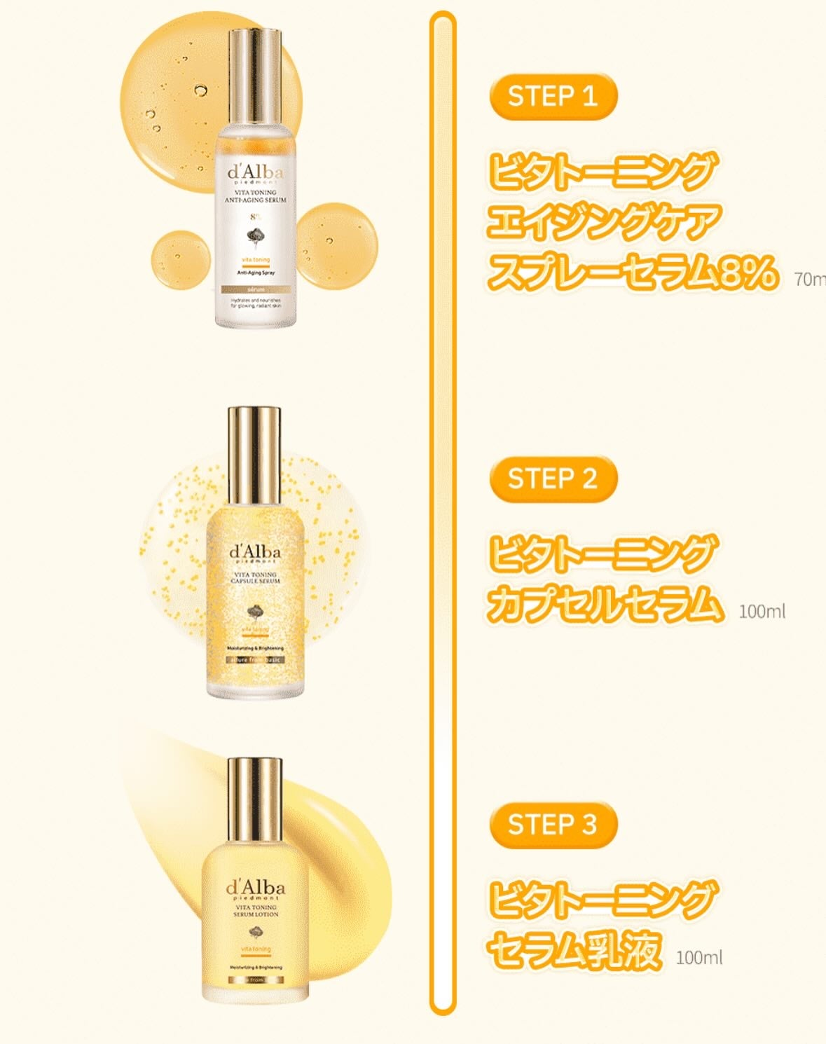 ダルバ ホワイトトリュフファーストスプレーセラム/ダルバ/ミスト状化粧水を使ったクチコミ(2枚目)