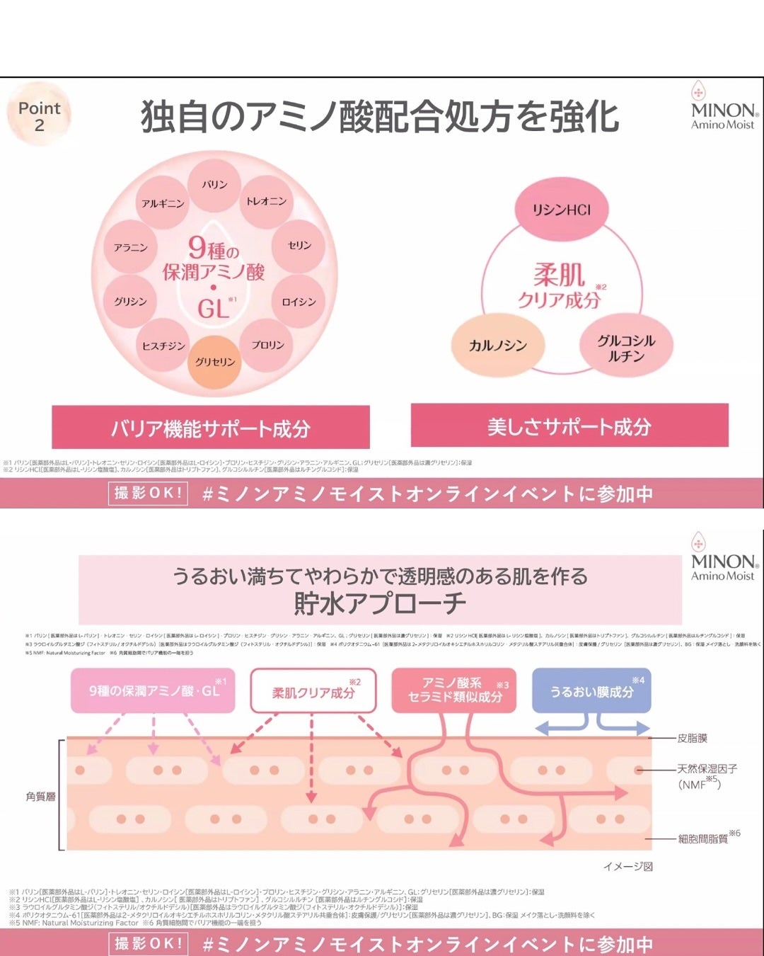 ミノン アミノモイスト モイストチャージ ローション Ⅱ もっとしっとりタイプ/ミノン/化粧水を使ったクチコミ(7枚目)