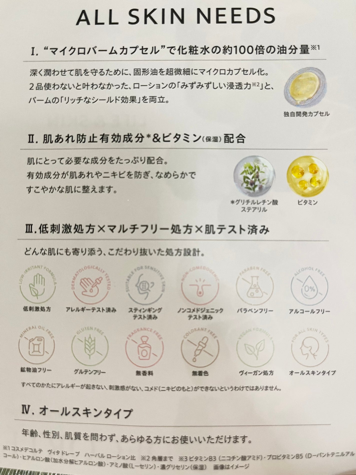 コスメデコルテ 薬用 マイクロバーム ローション〈薬用化粧液〉【医薬部外品】/DECORTÉ/化粧水を使ったクチコミ(4枚目)