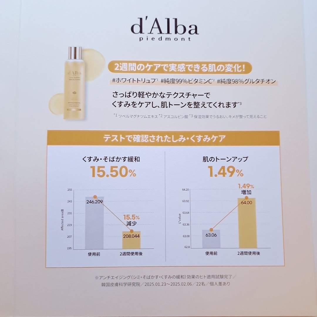 ビタトーニングセラムトナー/ダルバ/化粧水を使ったクチコミ（2枚目）