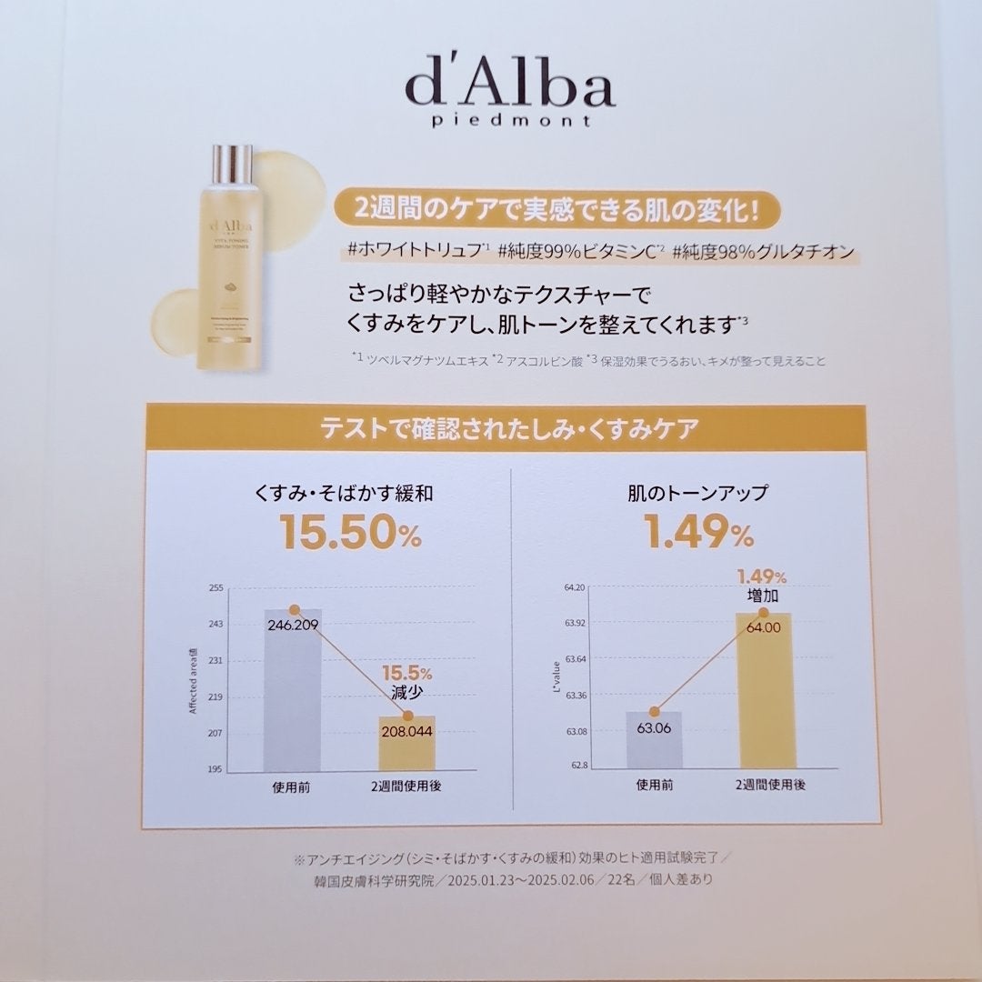ビタトーニングセラムトナー/ダルバ/化粧水を使ったクチコミ(2枚目)