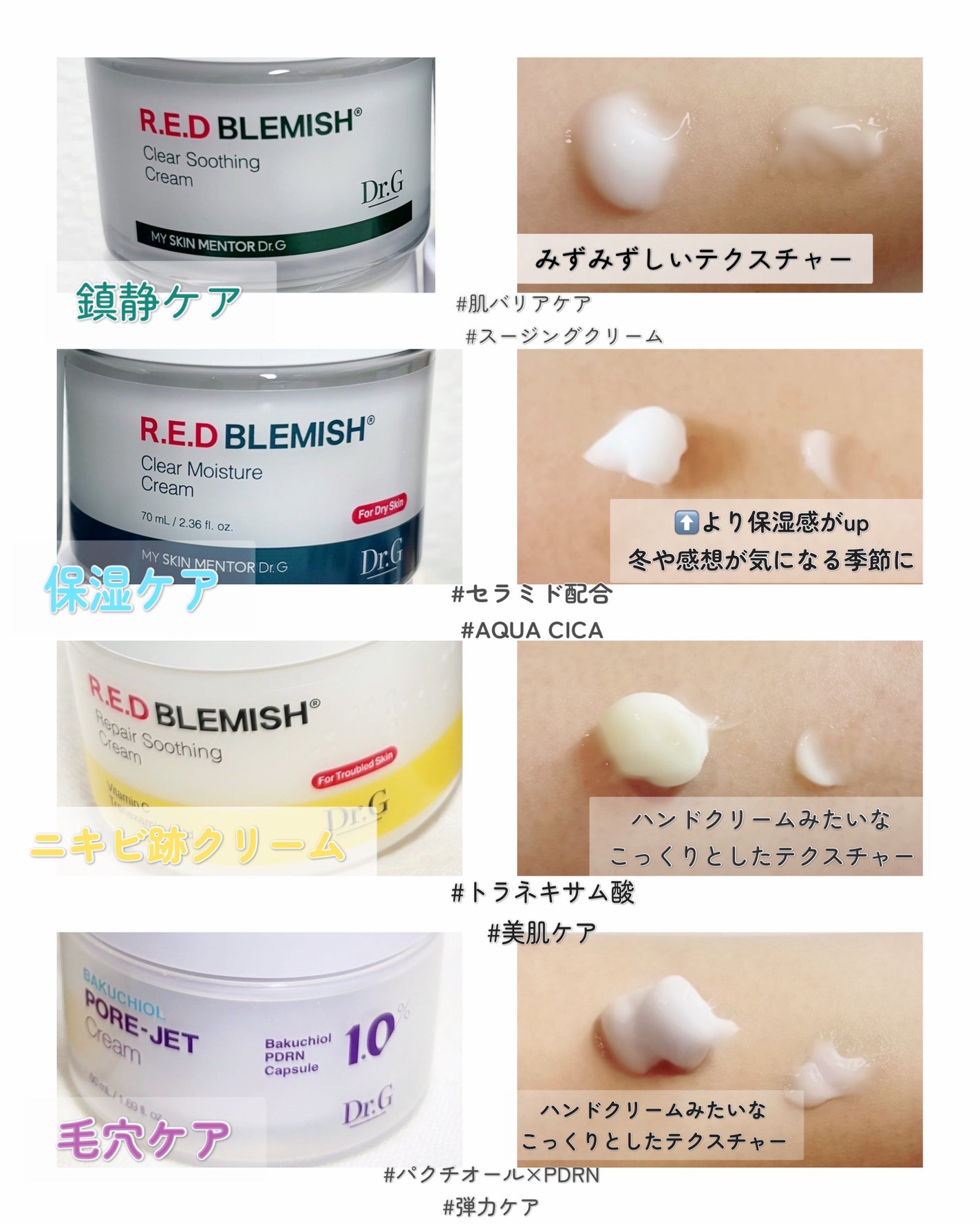 レッドブレミッシュ クリアスージングクリーム/Dr.G/フェイスクリームを使ったクチコミ(2枚目)