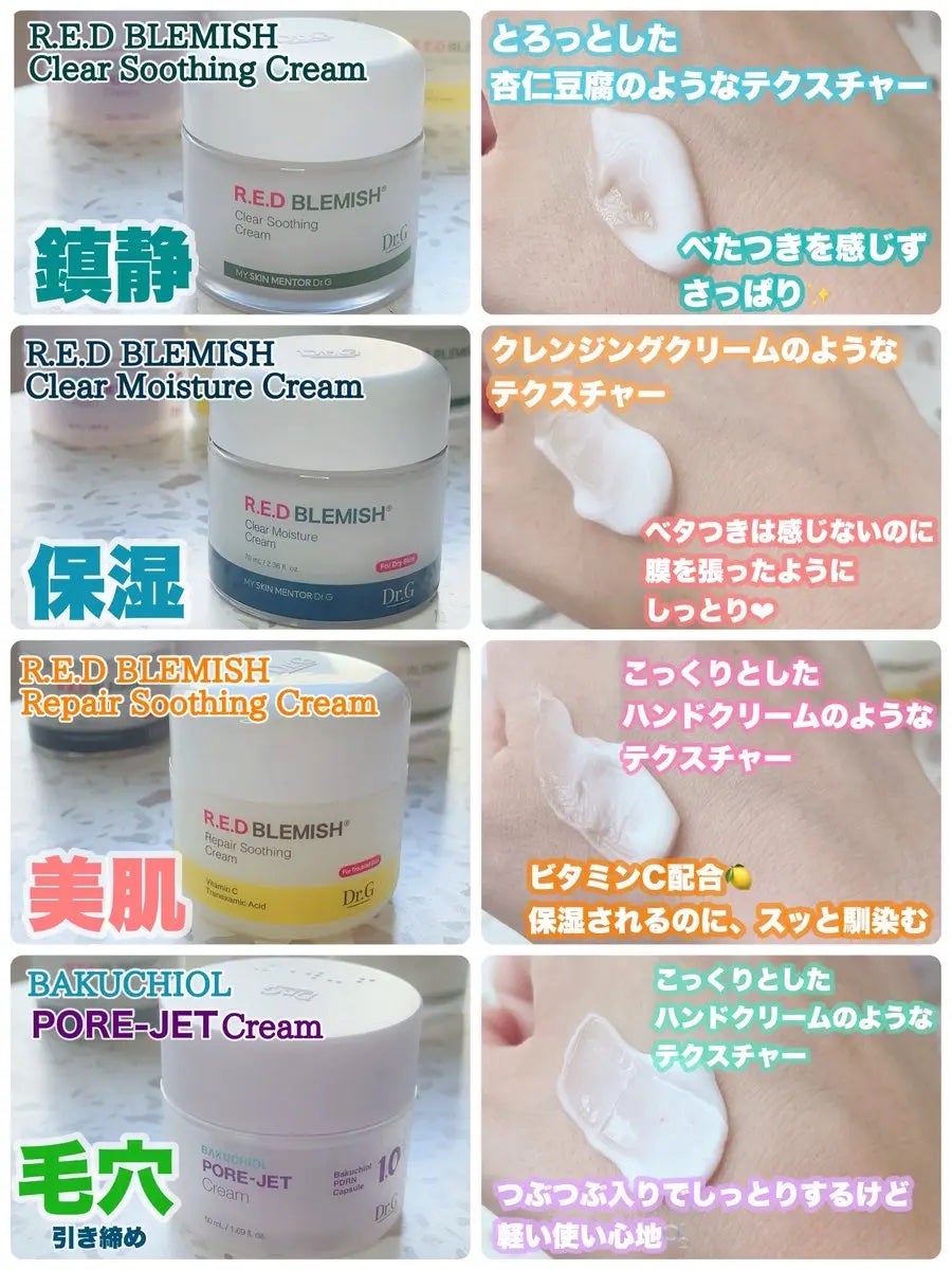 レッドブレミッシュ クリアスージングクリーム/Dr.G/フェイスクリームを使ったクチコミ(2枚目)