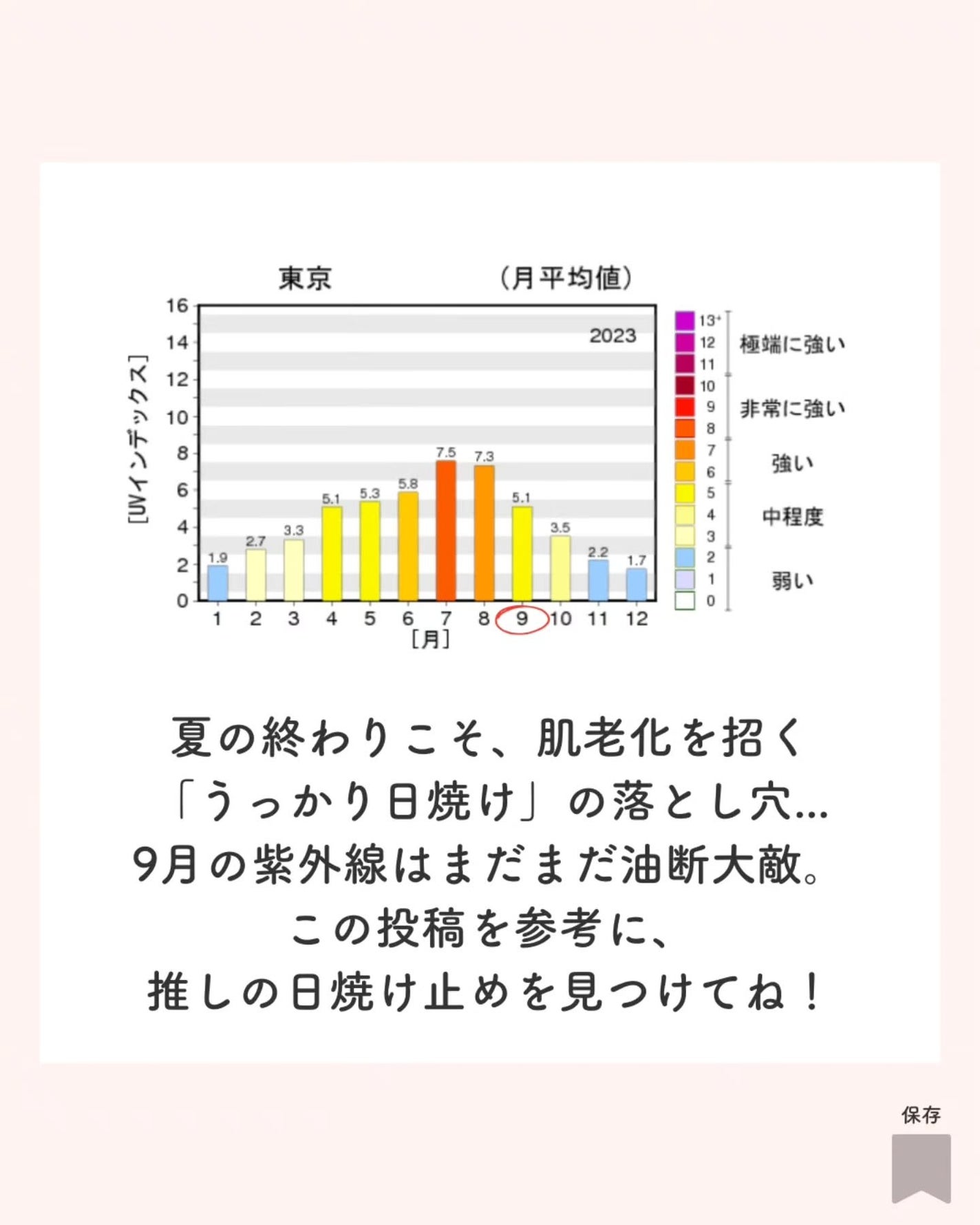 UVイデア XL プロテクショントーンアップ/ラ ロッシュ ポゼ/日焼け止めクリームを使ったクチコミ(2枚目)