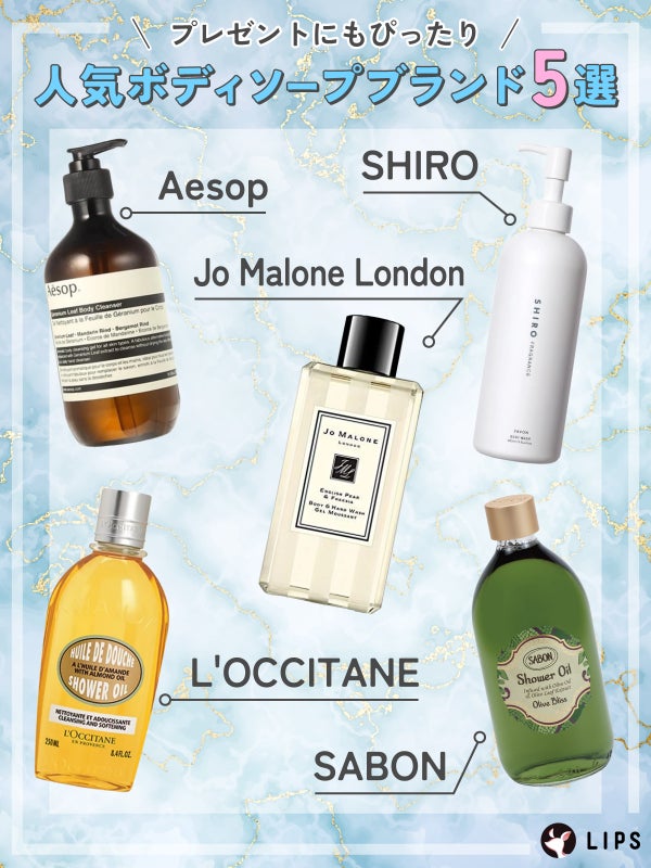 プレゼントにもぴったり!人気ボディソープブランド5選。Aesop・SHIRO・Jo Malone London・L'OCCITANE・SABON。