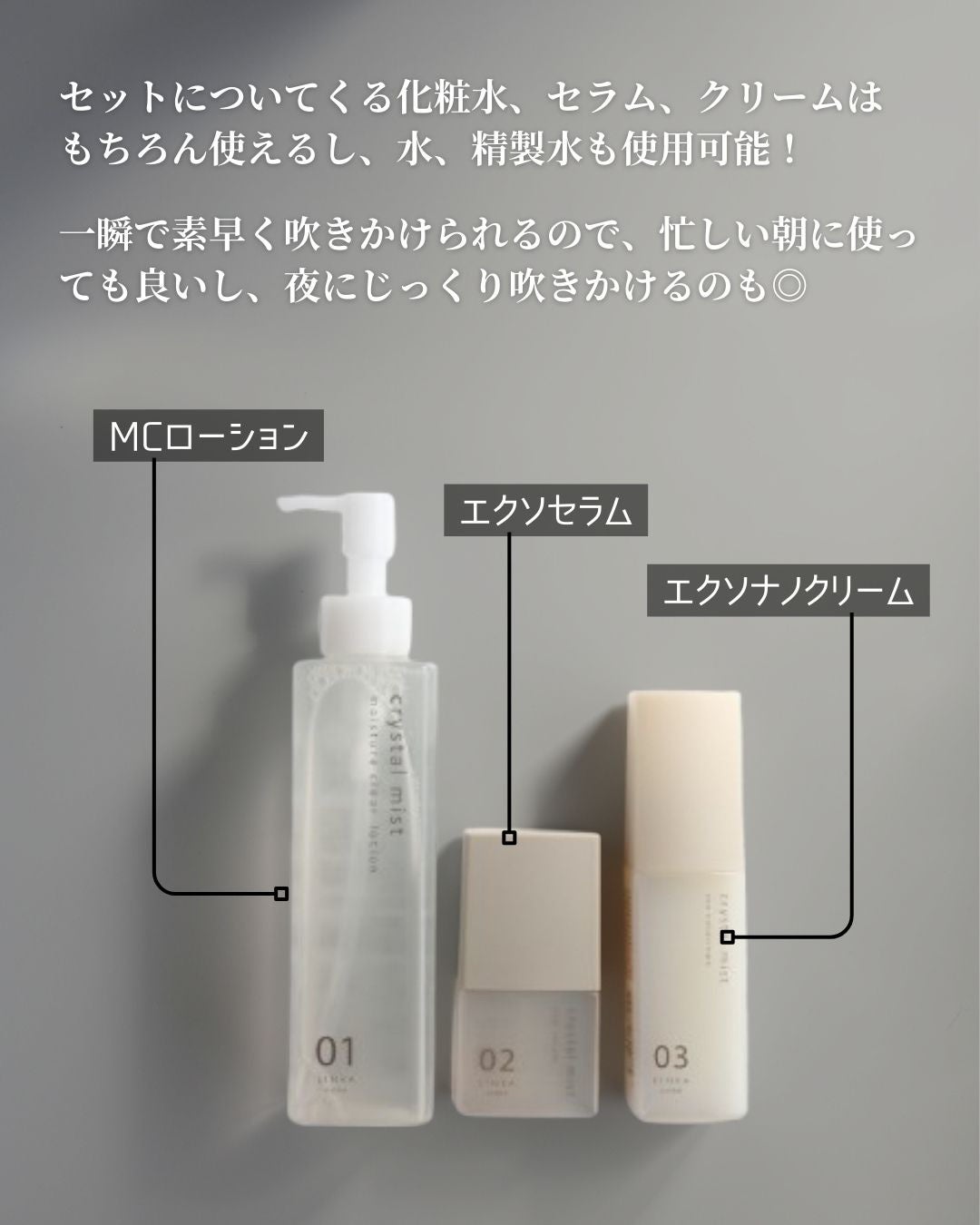 LINKA クリスタルミスト エアスプレー/LINKA/美顔器・マッサージを使ったクチコミ(3枚目)