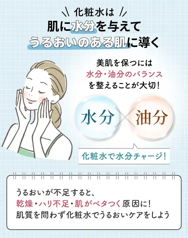 化粧水の必要性