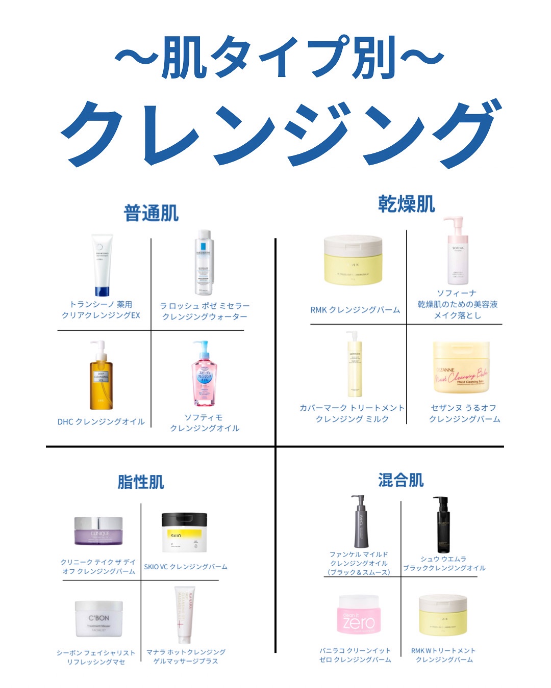 DHC 薬用ディープクレンジングオイル/DHC/オイルクレンジングを使ったクチコミ（1枚目）