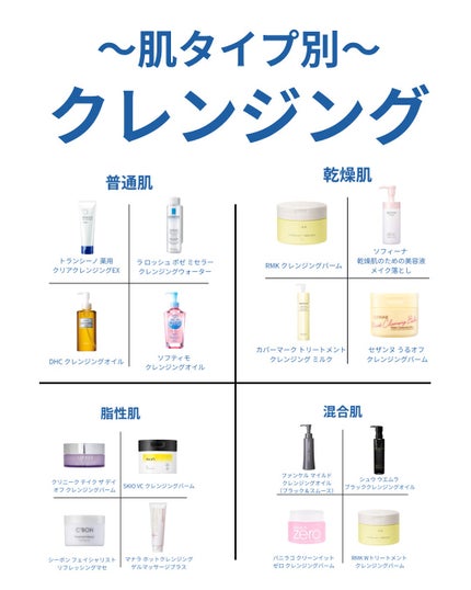 クリーンイットゼロ クレンジングバーム オリジナル/BANILA CO/クレンジングバームを使ったクチコミ(1枚目)