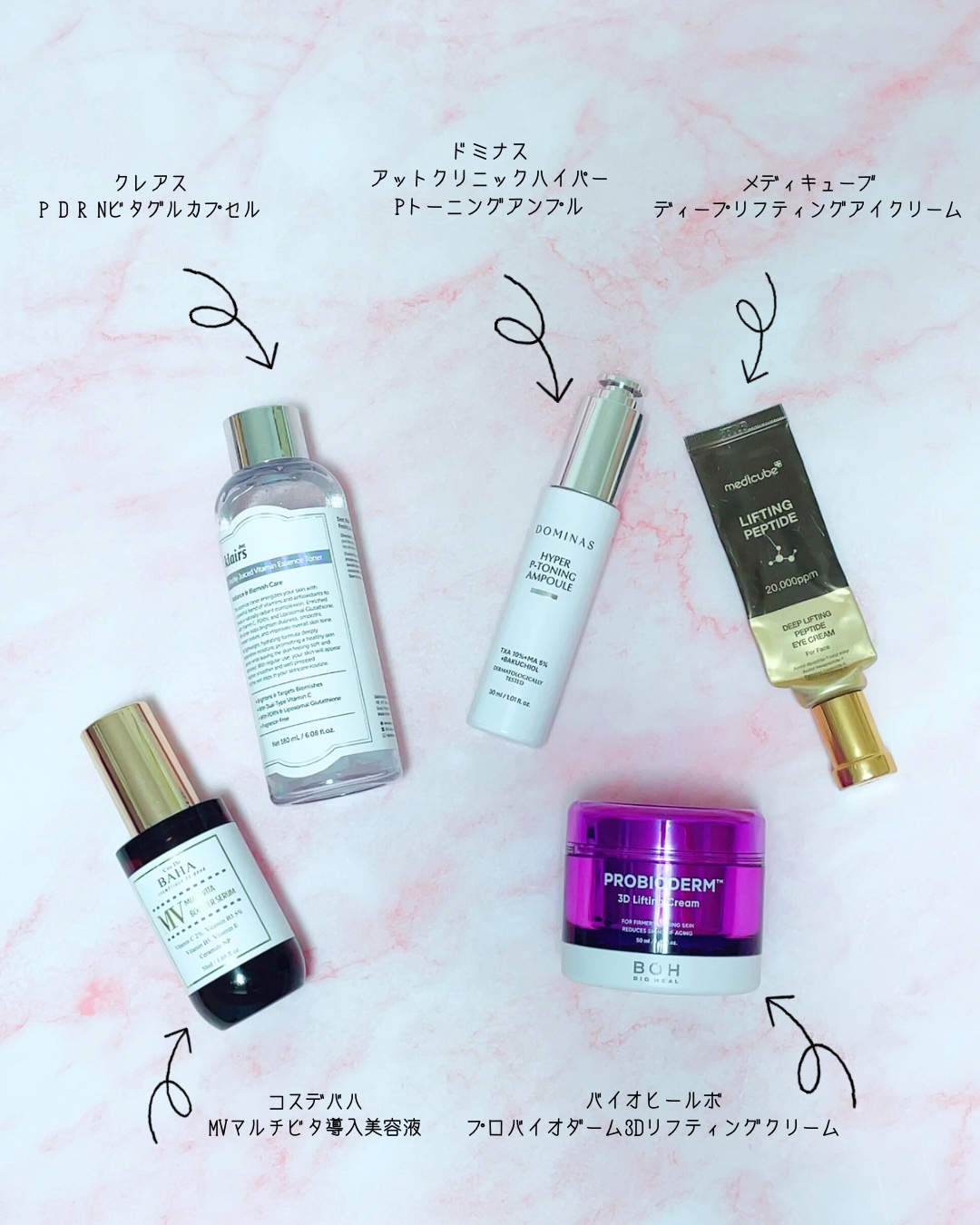 ディープリフティングアイクリーム/MEDICUBE/その他スキンケアを使ったクチコミ（1枚目）