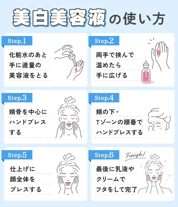 美白美容液の使い方