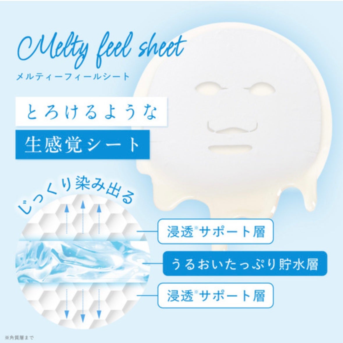 ルルルン ハイドラ AZ マスク/ルルルン/シートマスク・パックを使ったクチコミ(5枚目)