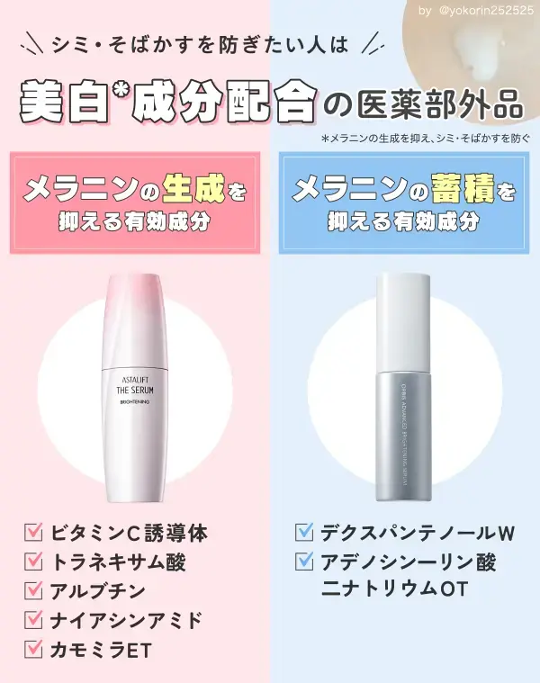 医薬部外品の解説