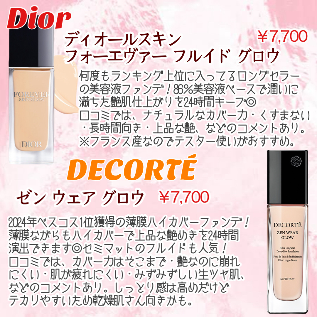 ダブル ウェア ステイ イン プレイス メークアップ /ESTEE LAUDER/リキッドファンデーションを使ったクチコミ（3枚目）