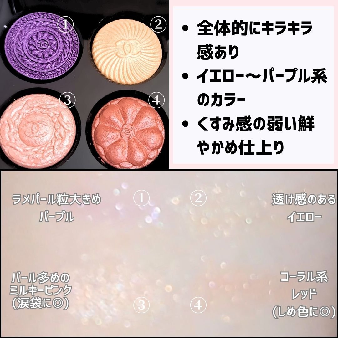 レ キャトル オンブル ブトン/CHANEL/アイシャドウパレットを使ったクチコミ（3枚目）