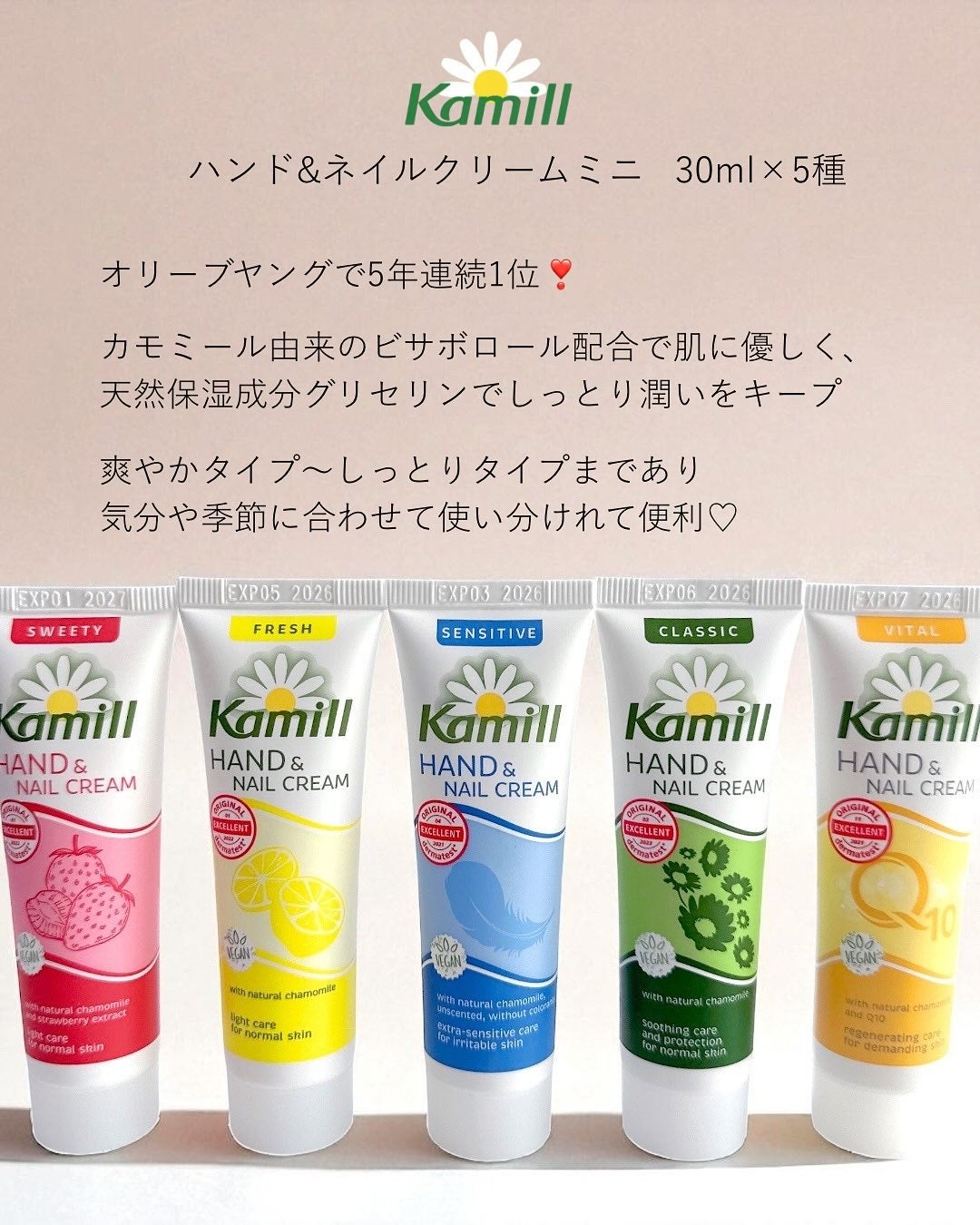ハンド&ネイルクリームミニ 企画セット30ml*5/カミール/その他キットセットを使ったクチコミ(2枚目)