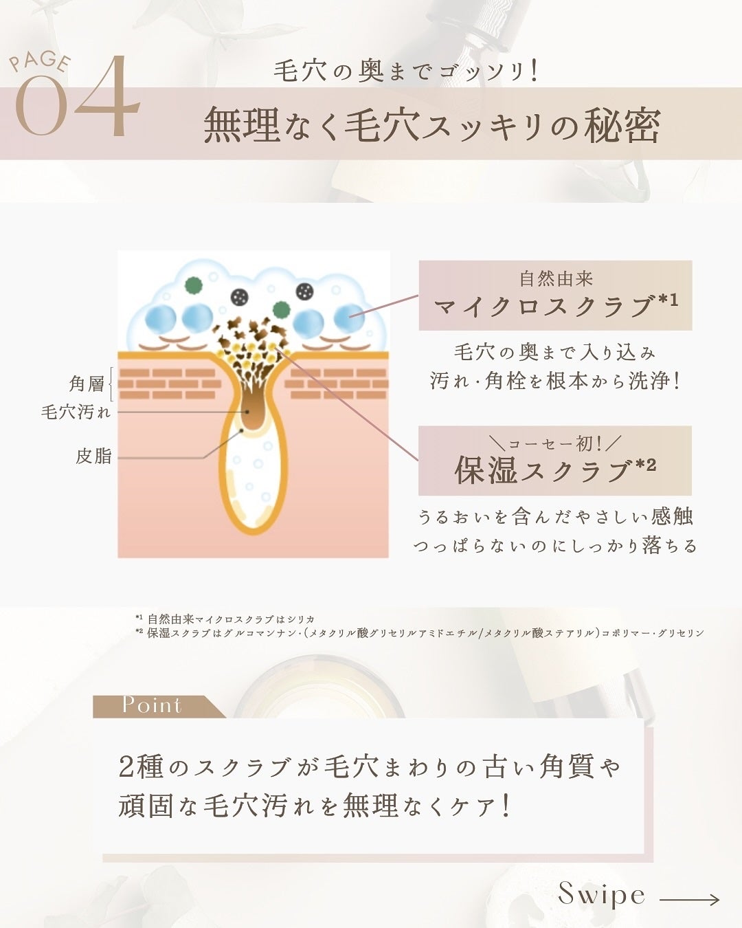 ポアクリア スクラブ ウォッシュ/ONE BY KOSE/洗顔フォームを使ったクチコミ(6枚目)