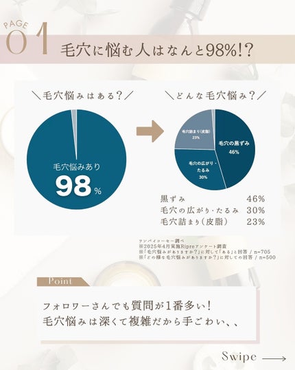 ポアクリア スクラブ ウォッシュ/ONE BY KOSE/洗顔フォームを使ったクチコミ(3枚目)