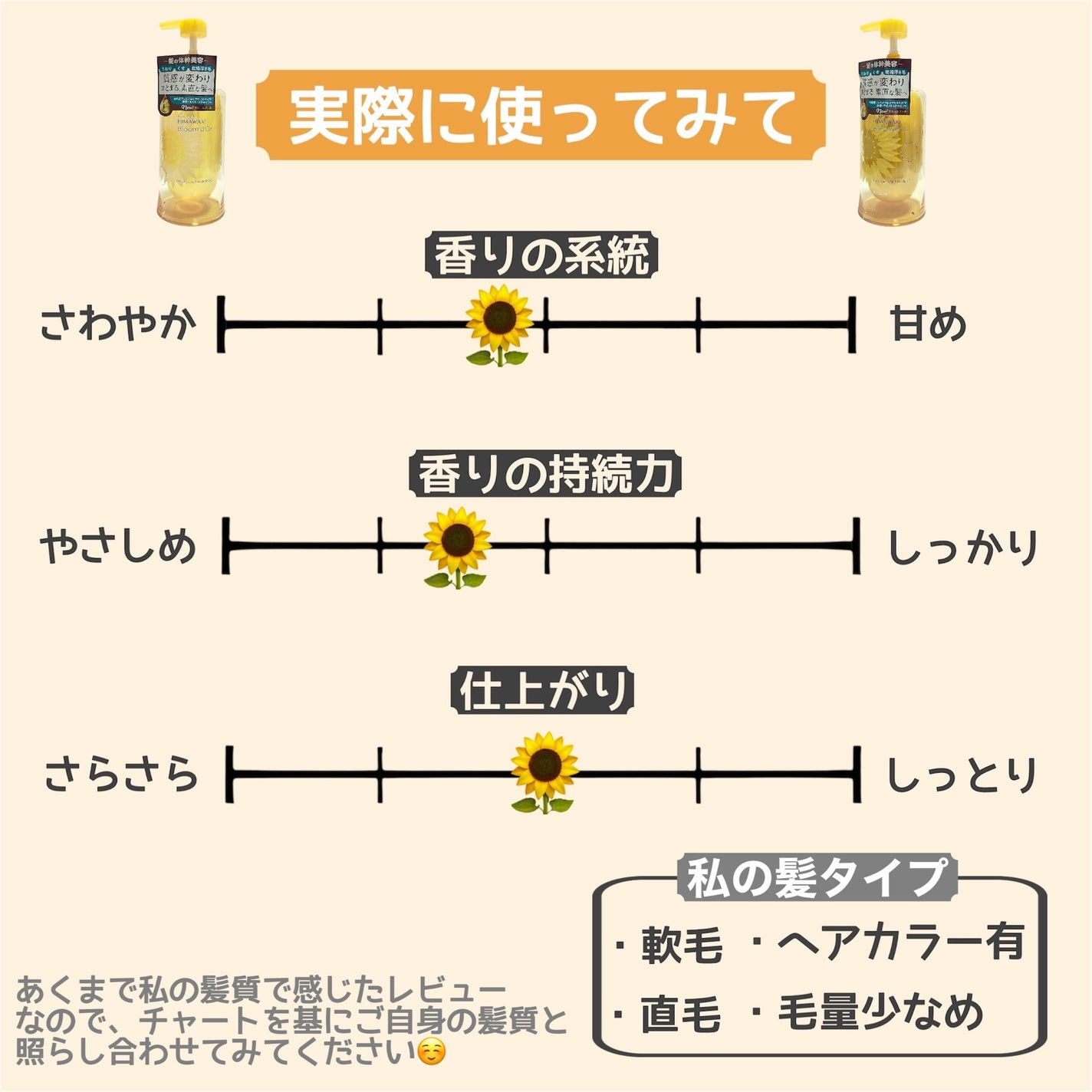 ディアボーテ ブルームドール モイスチャーイン シャンプー/トリートメント/ディアボーテ/市販シャンプーを使ったクチコミ(4枚目)