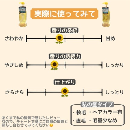 ディアボーテ ブルームドール モイスチャーイン シャンプー/トリートメント/ディアボーテ/市販シャンプーを使ったクチコミ(4枚目)