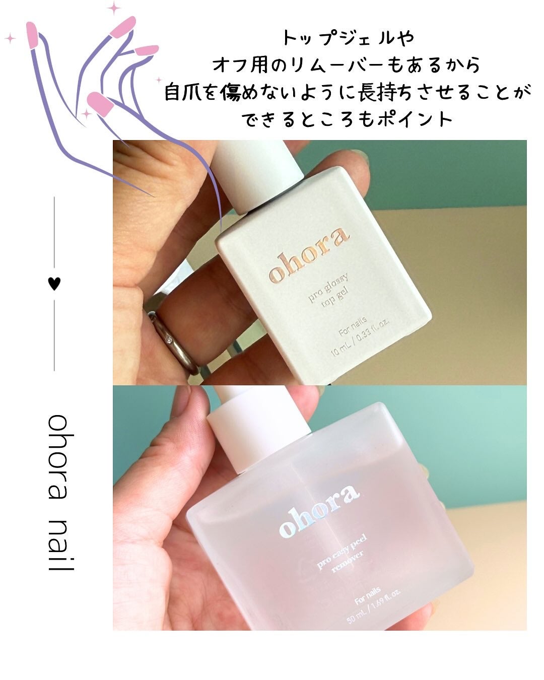 セミキュアジェルネイル(ハンド)/ohora/ネイルシールを使ったクチコミ(5枚目)