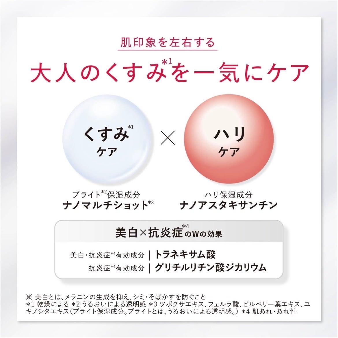 アスタリフト ホワイト アドバンスドローション/アスタリフト/化粧水を使ったクチコミ(4枚目)
