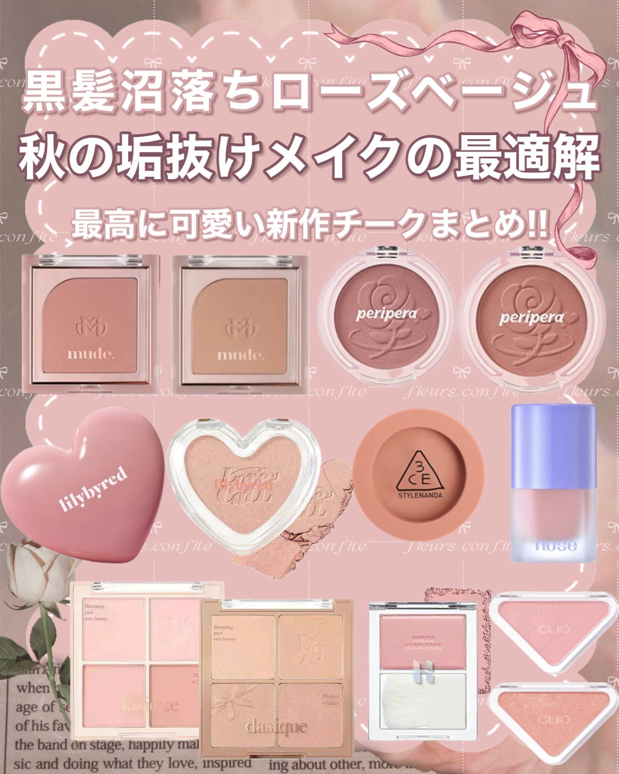 潤浸保湿 フェイスクリーム/キュレル/フェイスクリームを使ったクチコミ(1枚目)