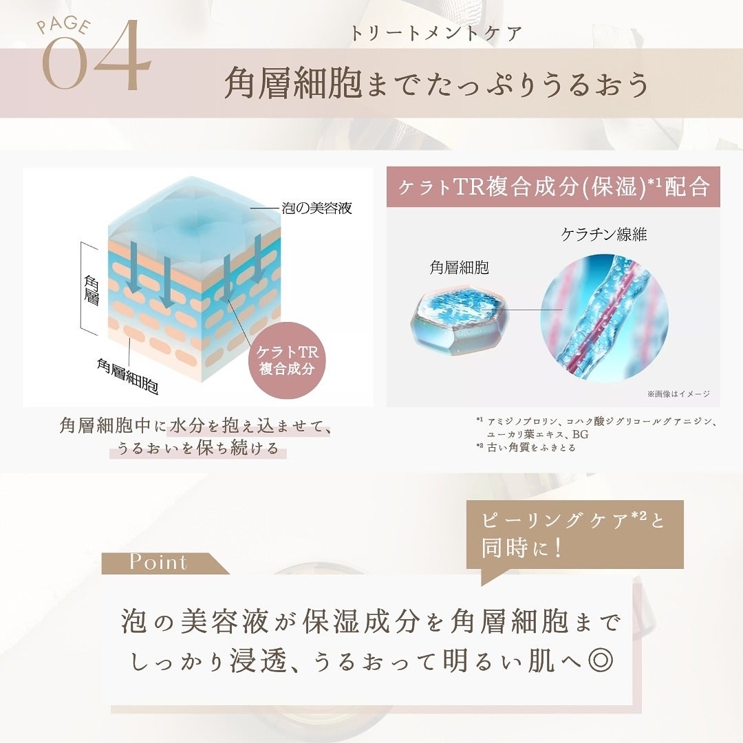 ソフィーナ iP 水光ピーリング泡セラム<ふきとり美容液>/SOFINA iP/美容液を使ったクチコミ(6枚目)