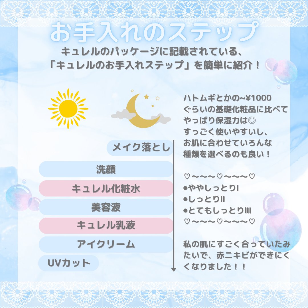 潤浸保湿 化粧水 I ややしっとり/キュレル/化粧水を使ったクチコミ（3枚目）