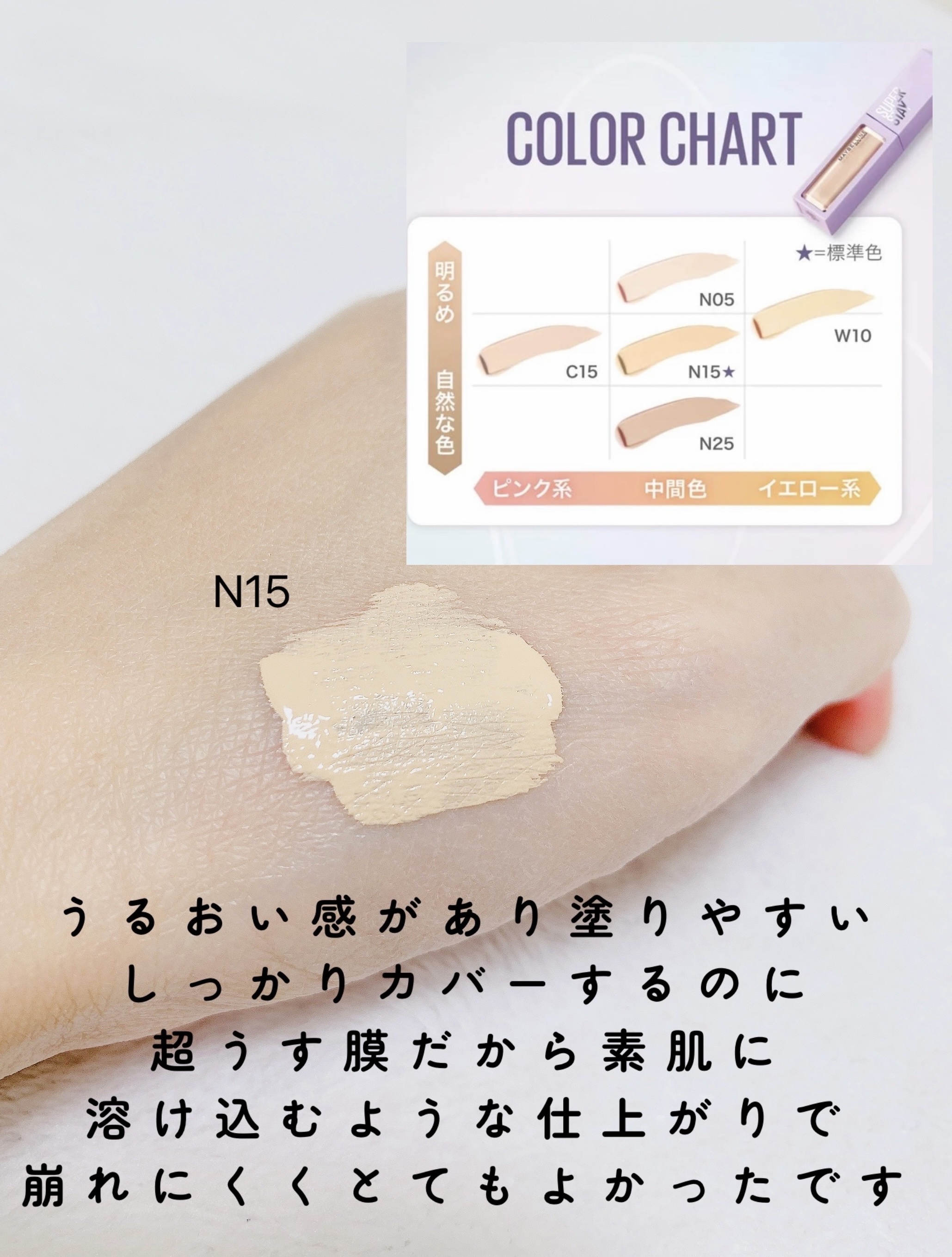 ＳＰステイ コンシーラー/MAYBELLINE NEW YORK/コンシーラーを使ったクチコミ（3枚目）